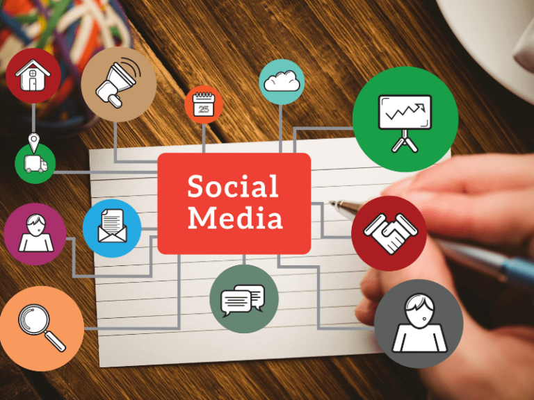 Read more about the article How Much Does Social Media Management Cost in 2025?